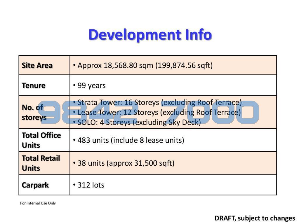 CAUSEWAY POINT (D25), Retail #104827222